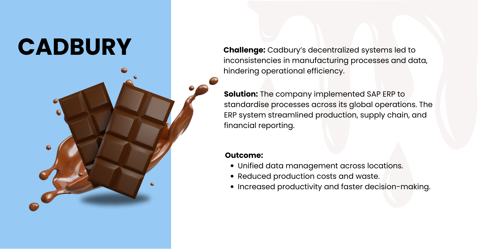 ERP Integration